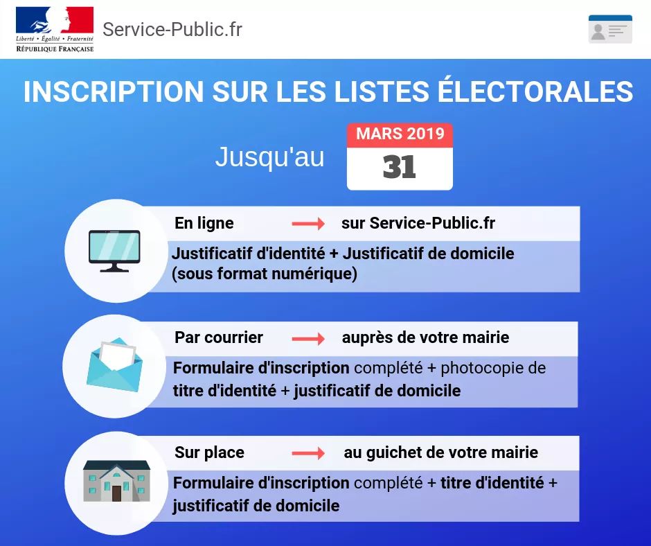 Inscription liste electorale 03 19