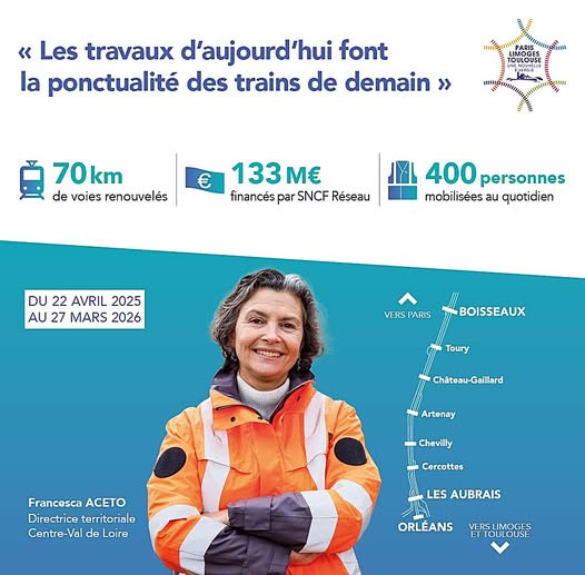 Travaux sncf 2025 2026