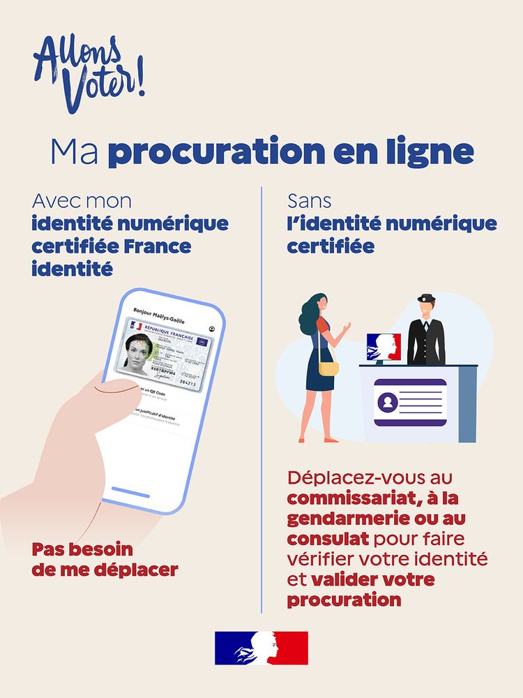 Procuration municipales 03 26