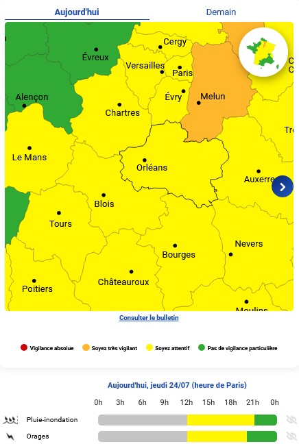 Alerte meteo orage jaune 24 07 25