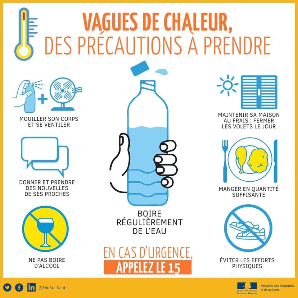 Consigne canicule orange