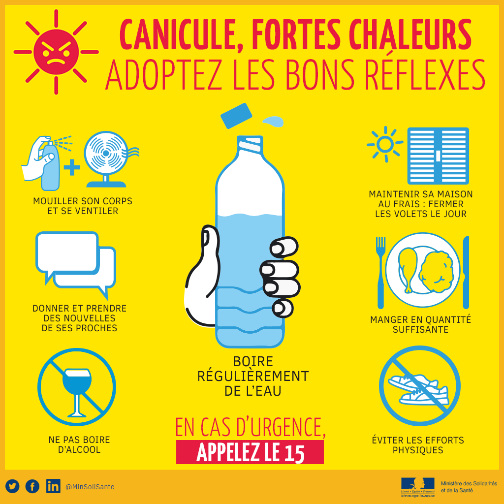 conseil canicule juillet 2022