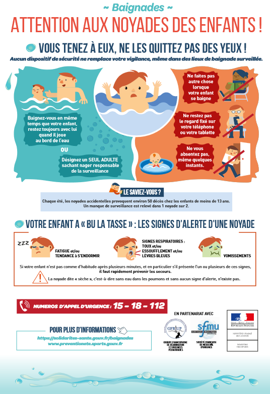 Noyade enfants 2023